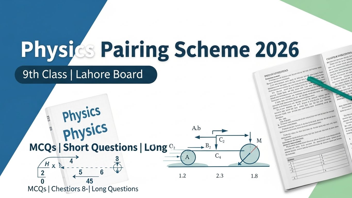 9th Class Physics Pairing Scheme 2026 Lahore Board