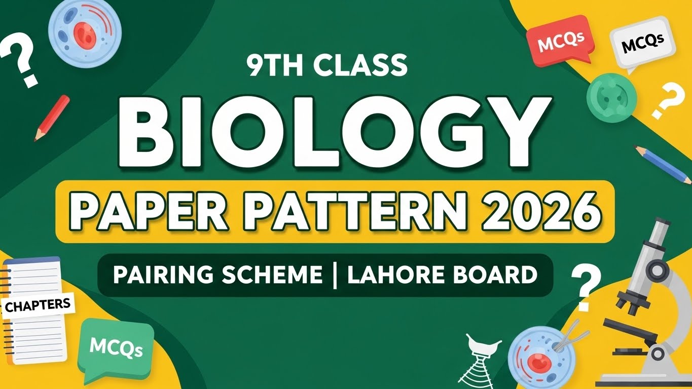 9th Class Biology Pairing Scheme 2026 Lahore Board