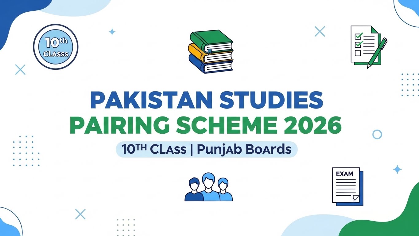 10th Pakistan Studies Pairing Scheme 2026 (Lahore Board)