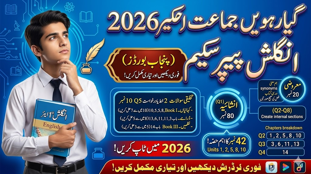1st Year English Paper Pairing Scheme 2026