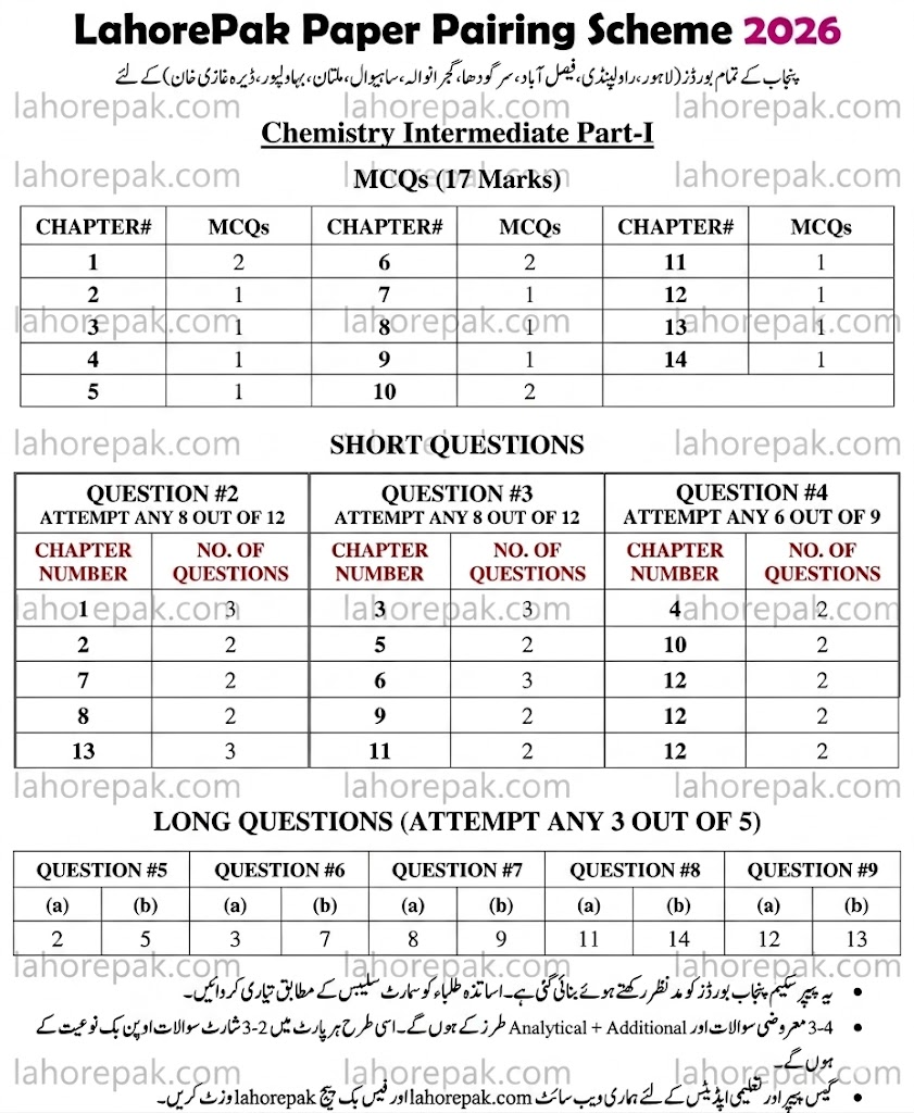 1st Year Chemistry Pairing Scheme 2026 Lahore Board