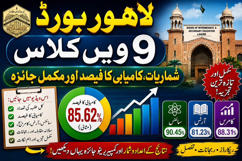 Lahore Board 9th Class Statistics Pass Percentage and Comprehensive Review