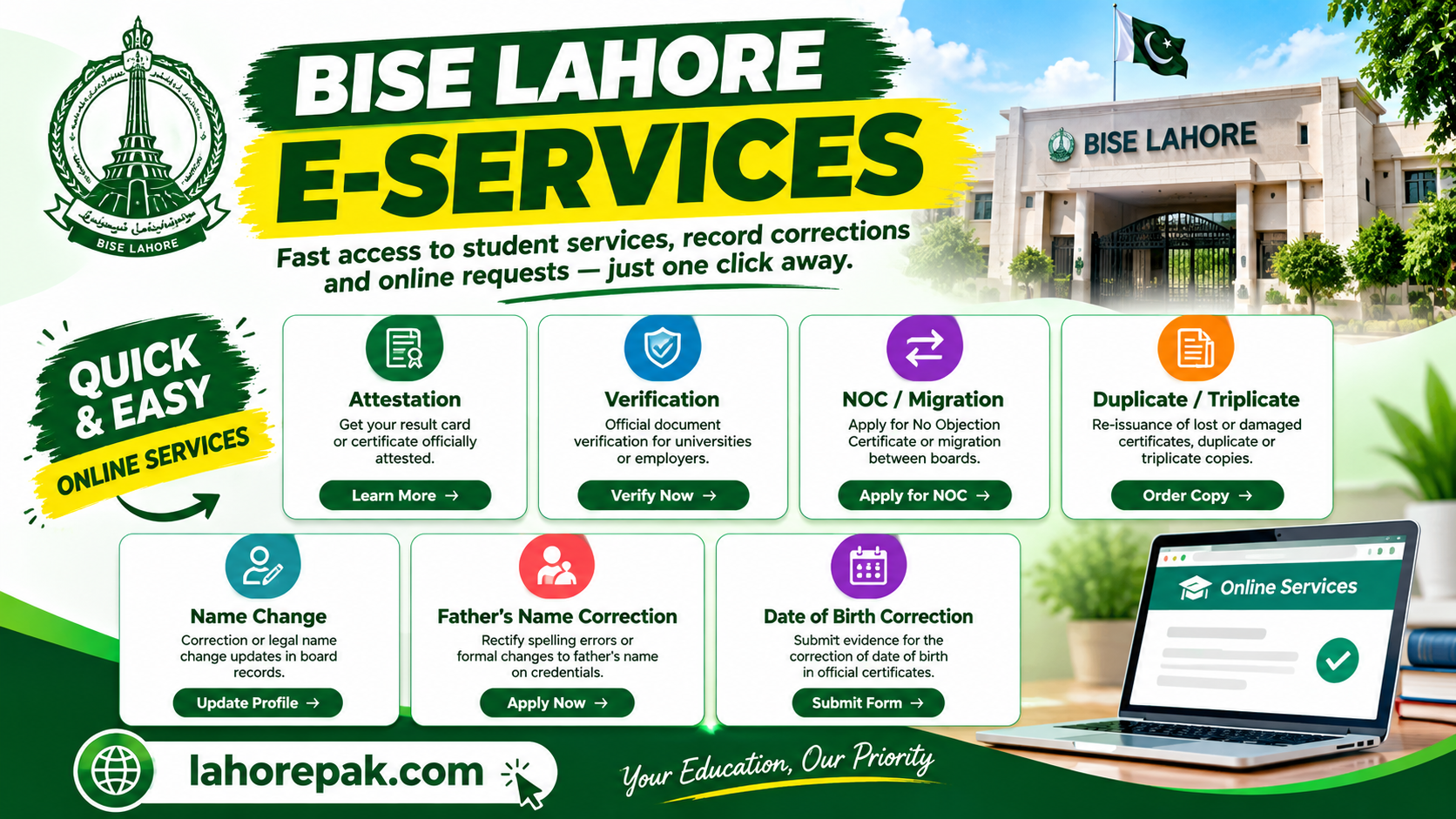 BISE Lahore Online Services